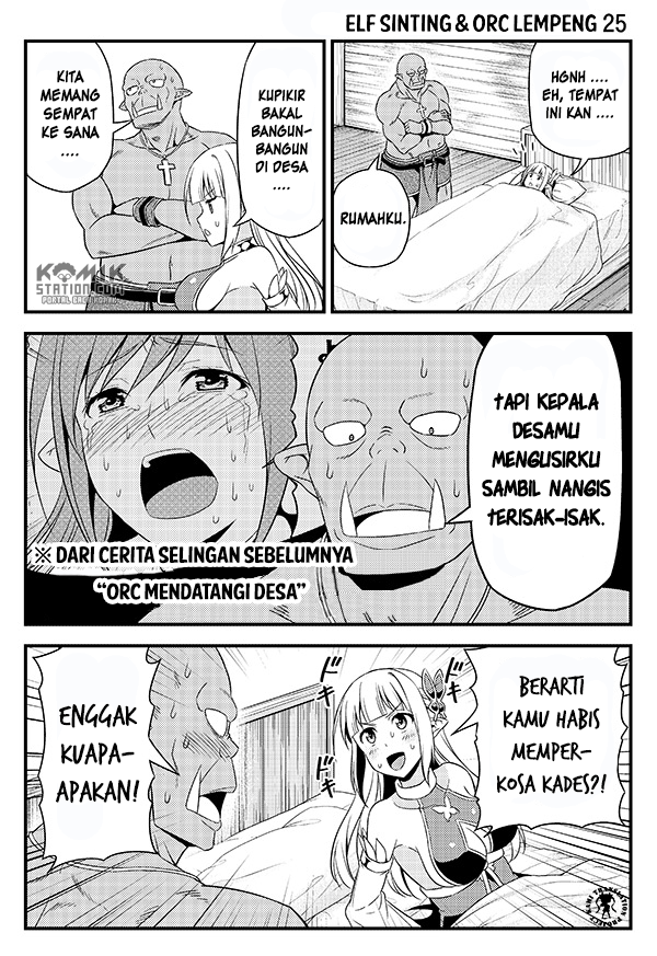 Chapter 4 - halaman 2