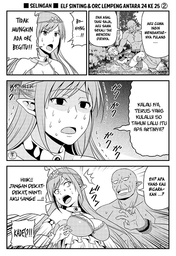 Chapter 3.5 - halaman 4
