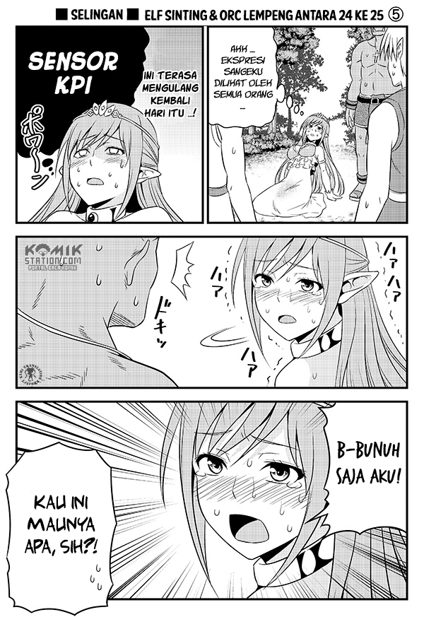 Chapter 3.5 - halaman 8