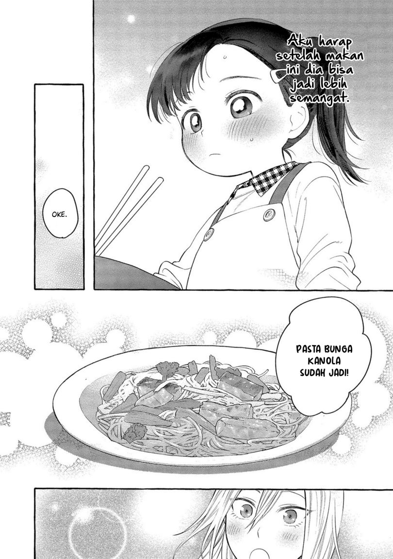 Chapter 2 - halaman 25