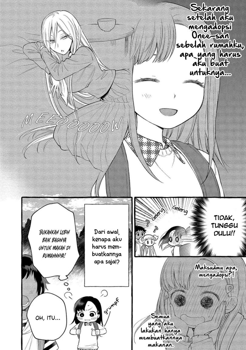 Chapter 2 - halaman 8