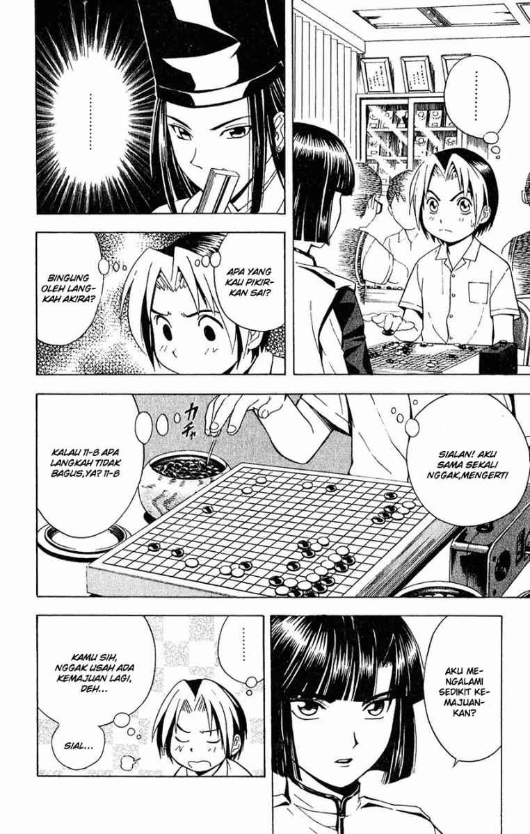 Chapter 27 - halaman 13