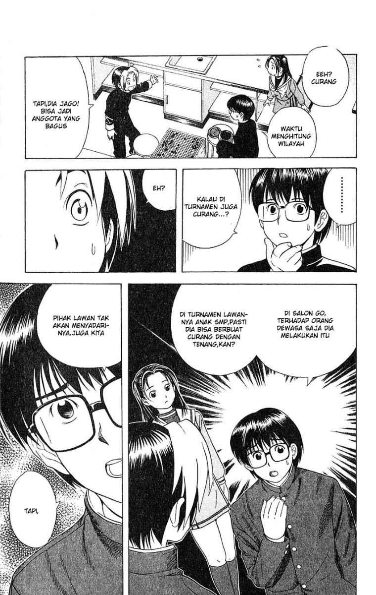 Chapter 20 - halaman 16