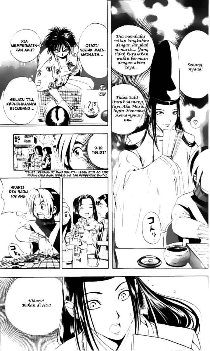 Chapter 8 - halaman 19
