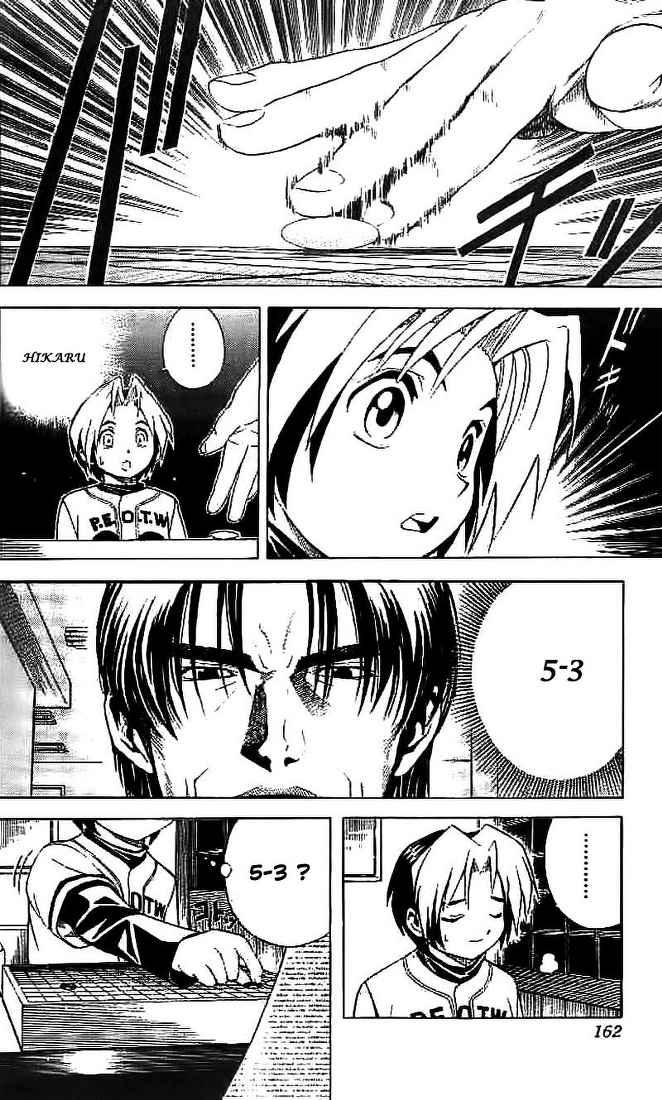 Chapter 6 - halaman 22