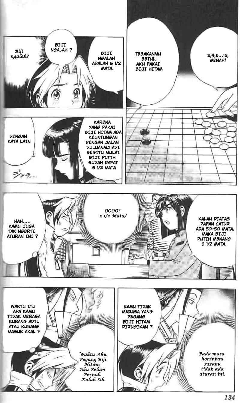 Chapter 5 - halaman 15