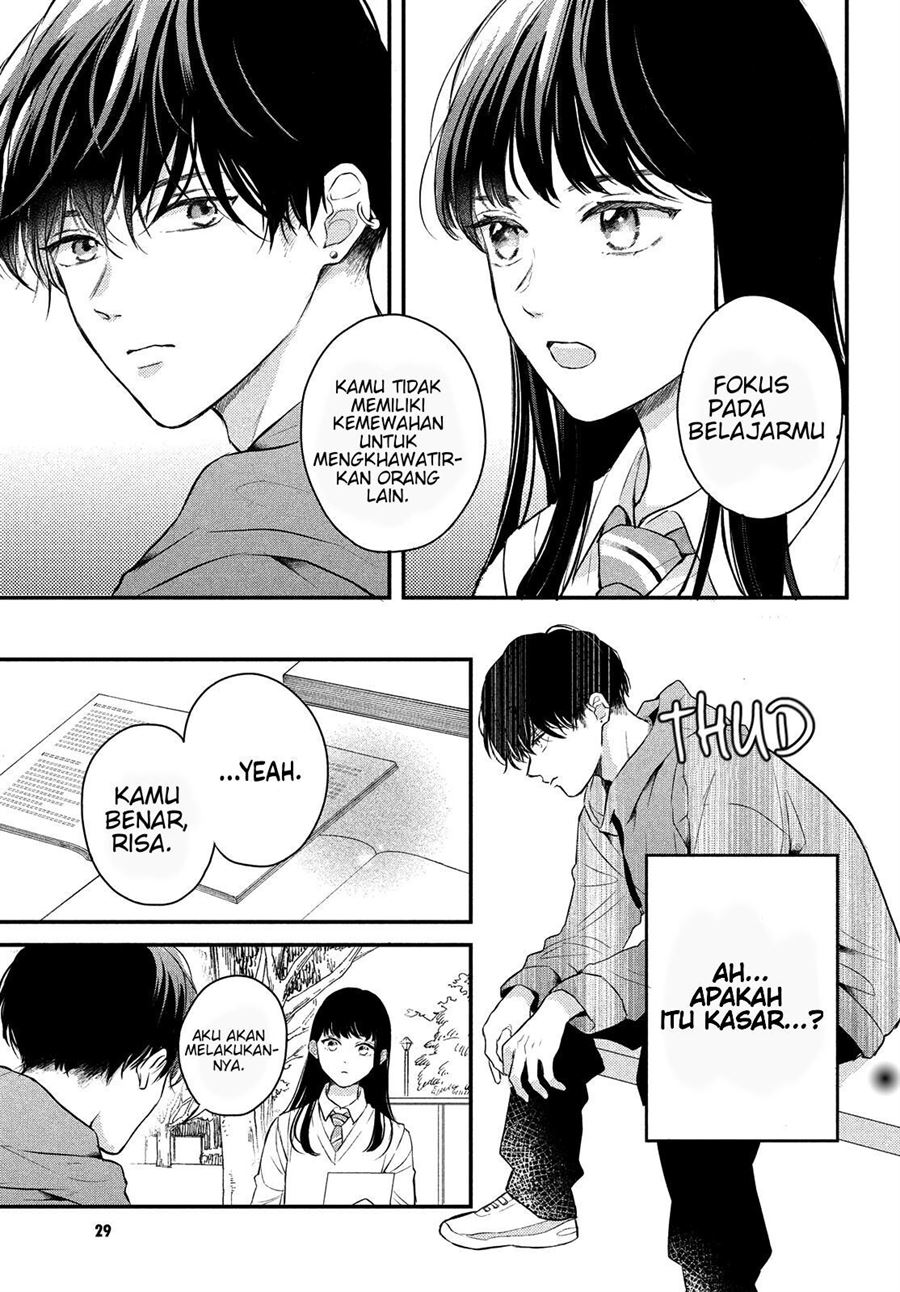 Chapter 6 - halaman 19