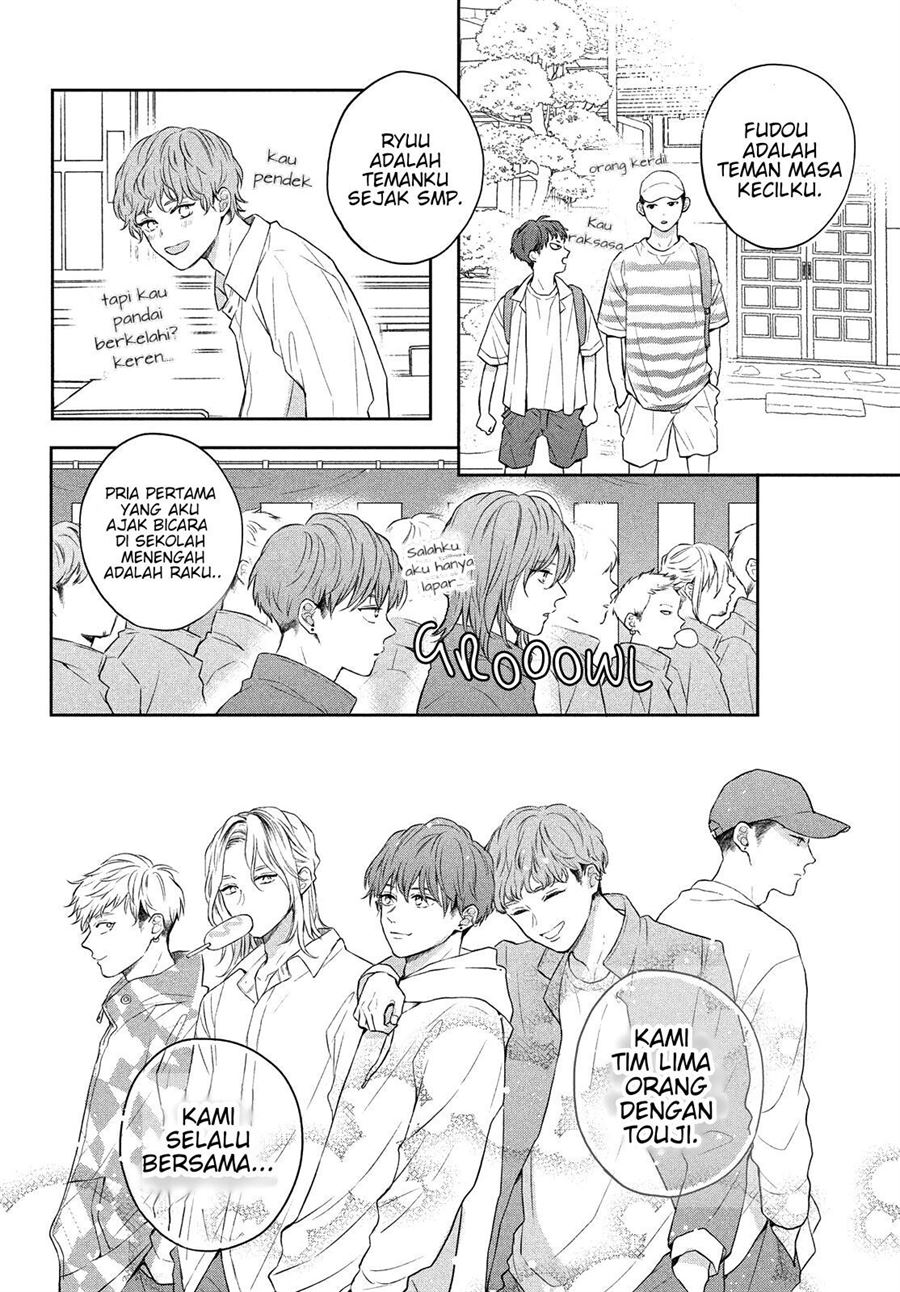 Chapter 6 - halaman 22