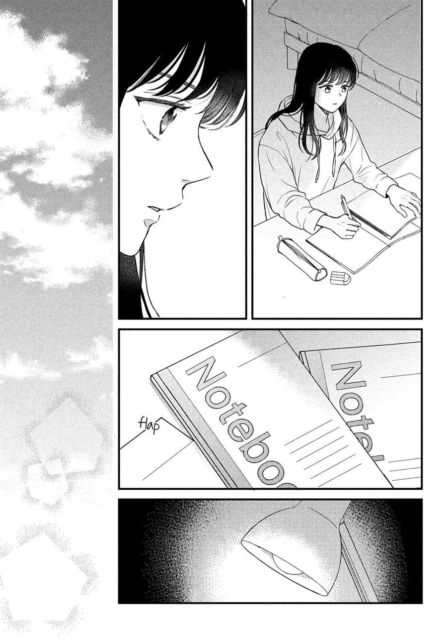 Chapter 6 - halaman 25