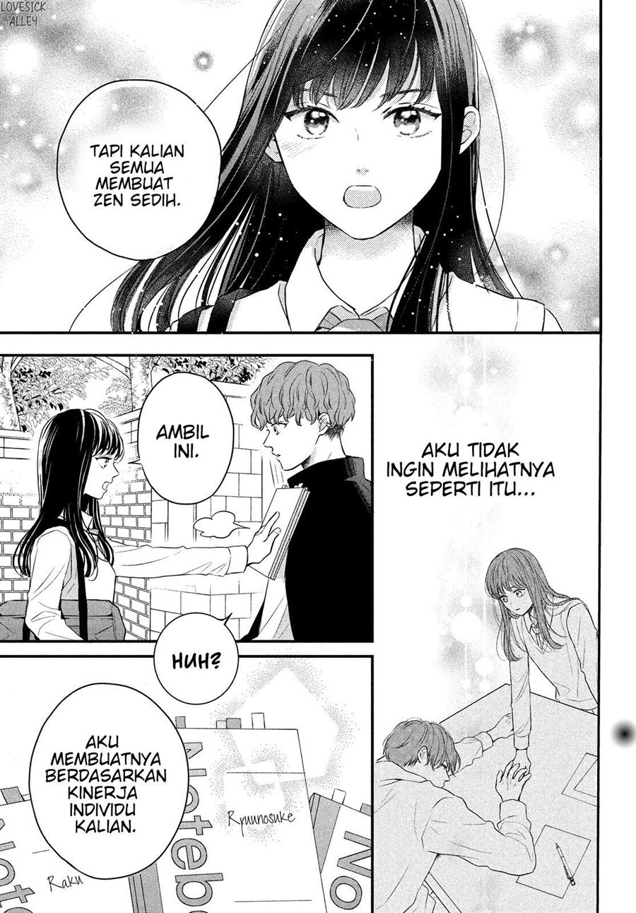 Chapter 6 - halaman 29