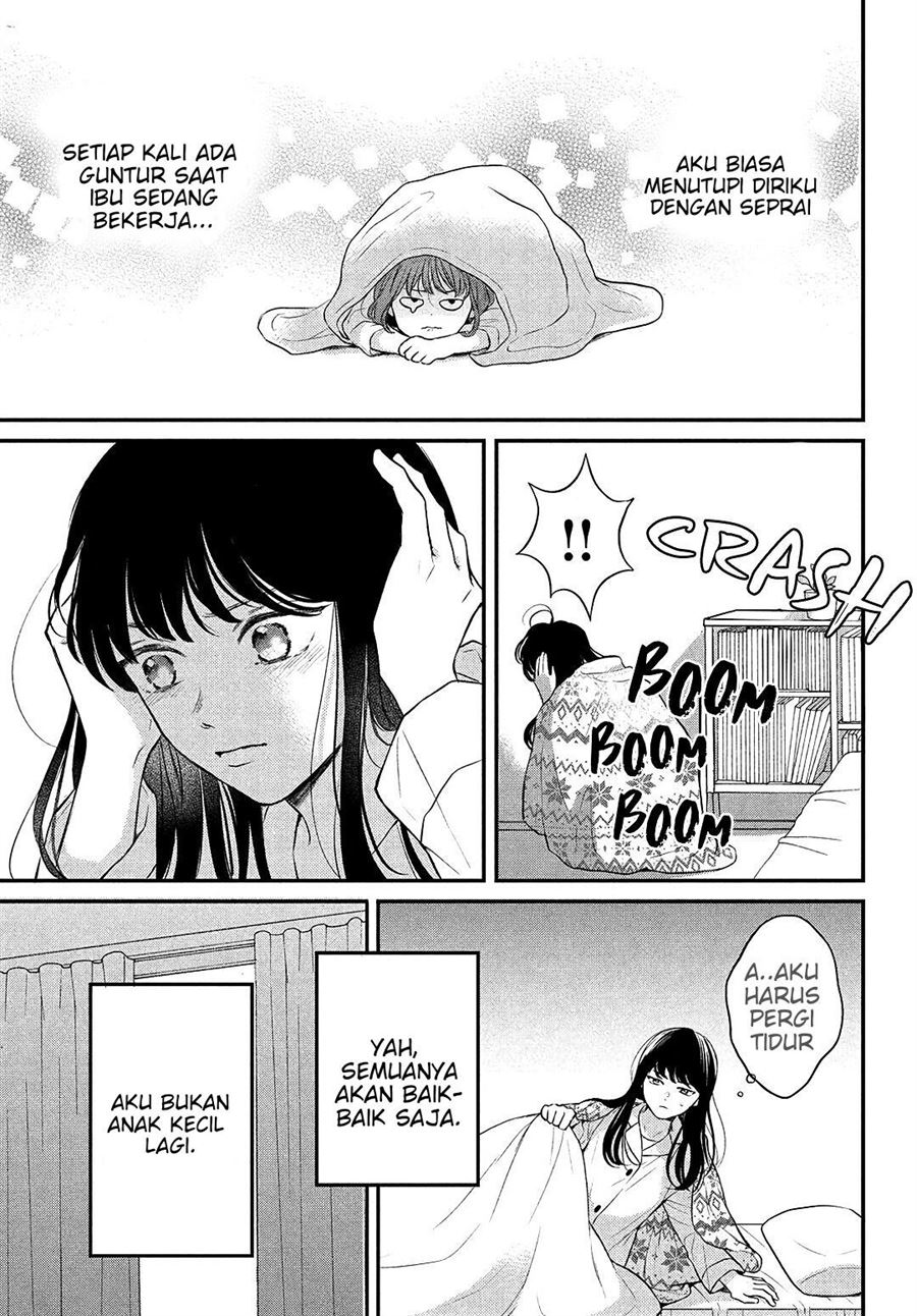 Chapter 5 - halaman 27