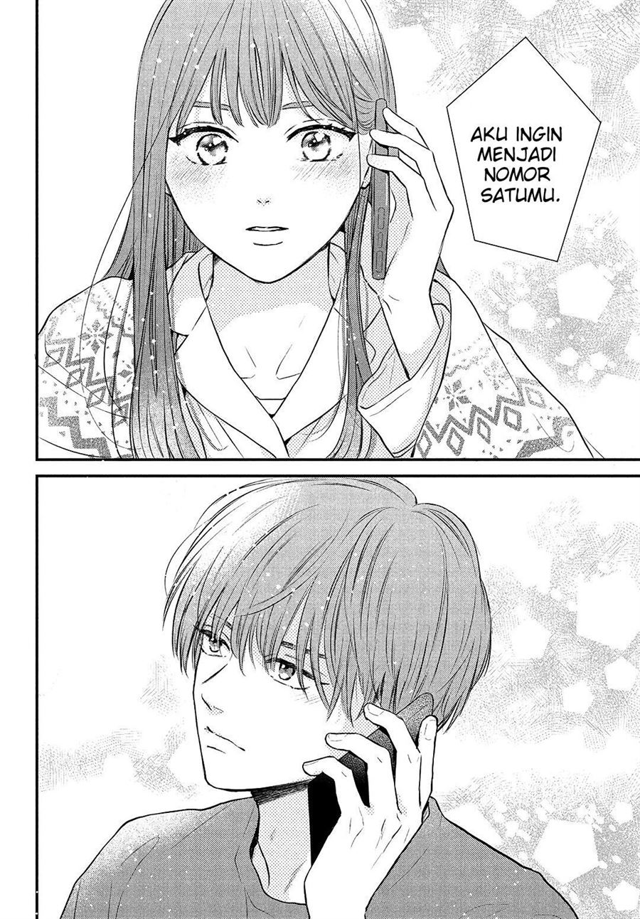 Chapter 5 - halaman 36