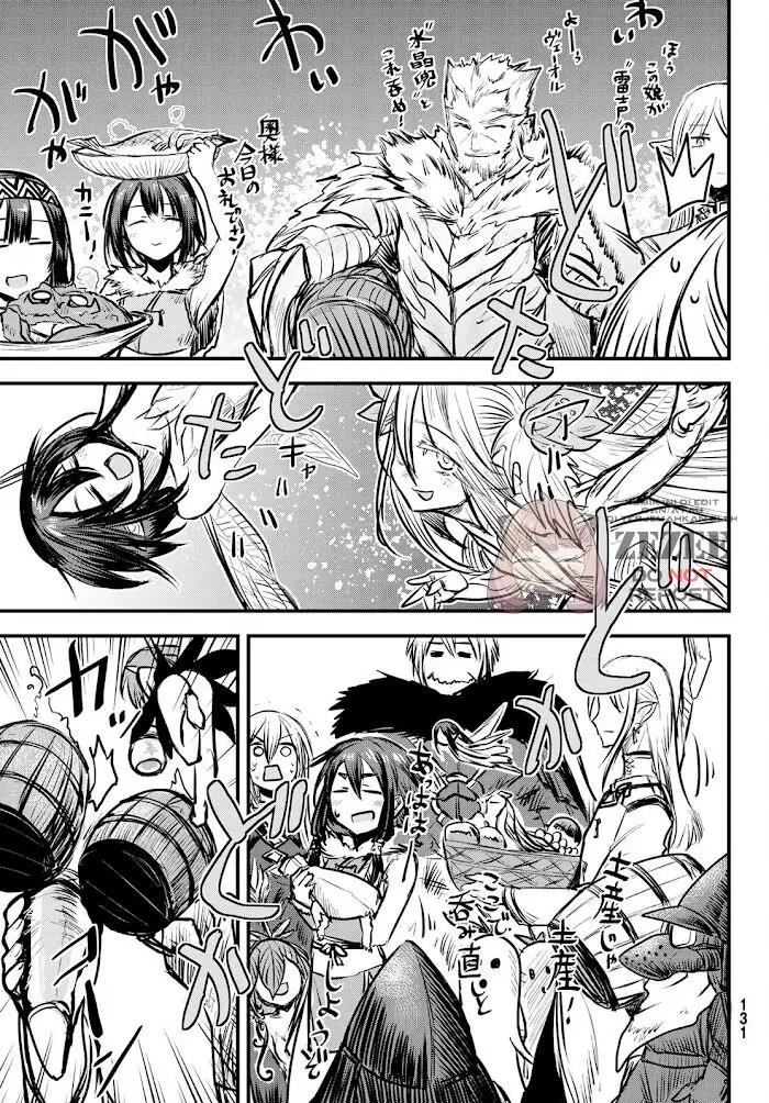 Chapter 6.1 - halaman 15