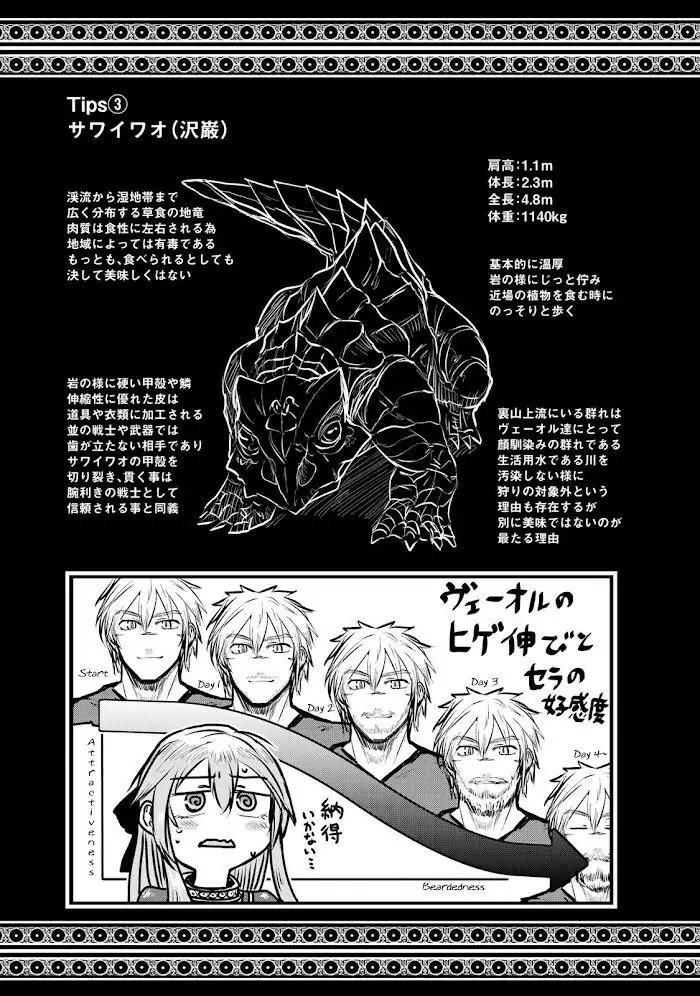 Chapter 3.2 - halaman 29