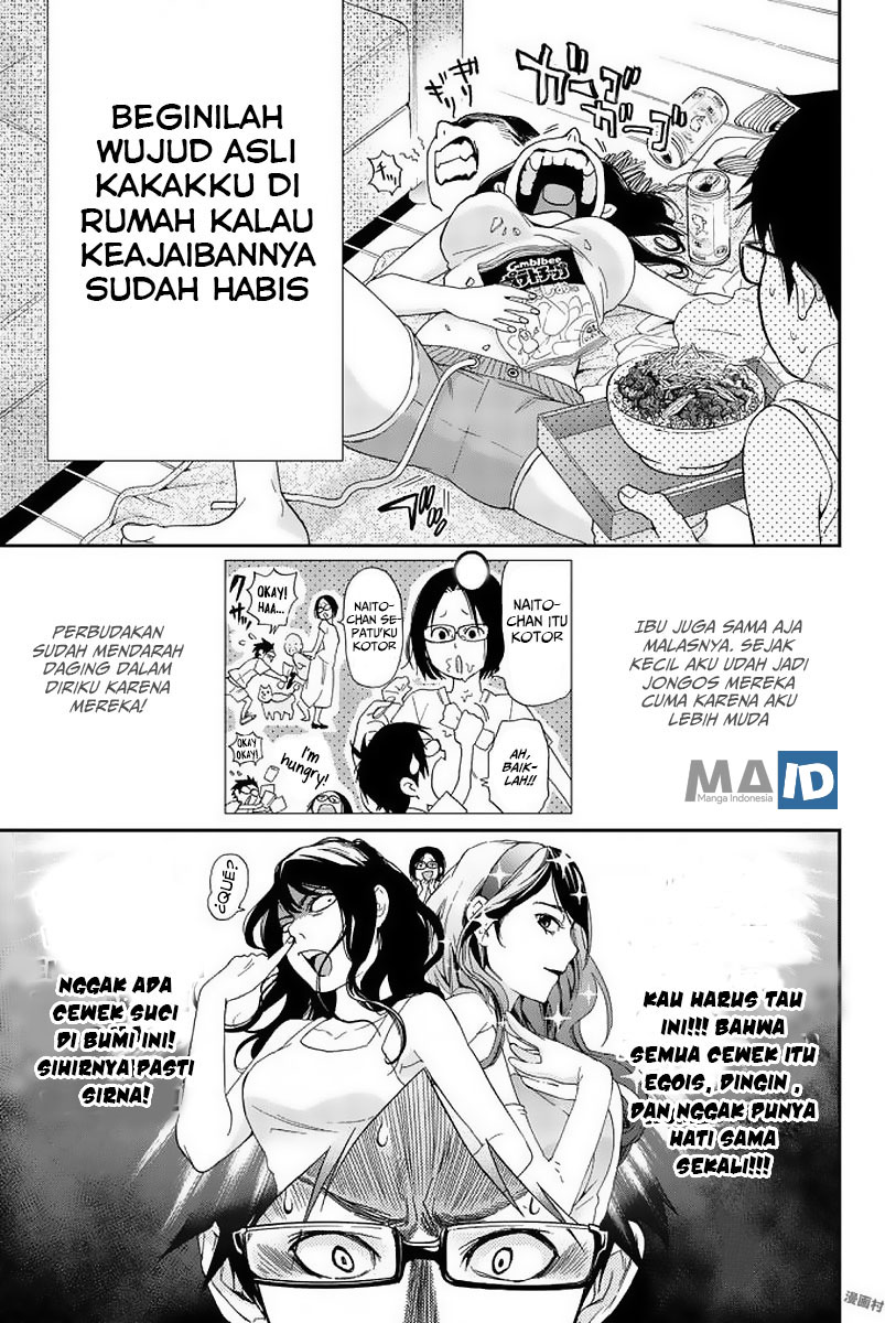 Chapter 1 - halaman 15