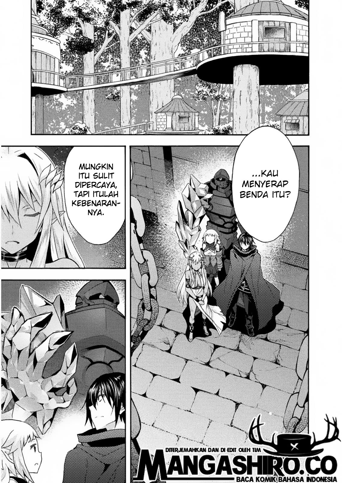 Chapter 31 - halaman 13