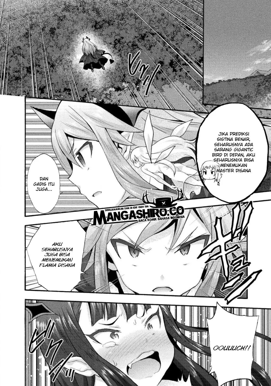 Chapter 27 - halaman 13