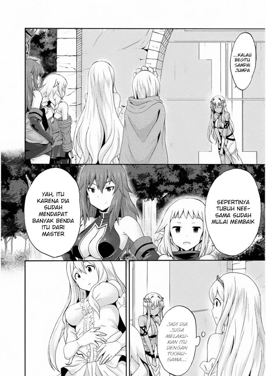 Chapter 22 - halaman 20