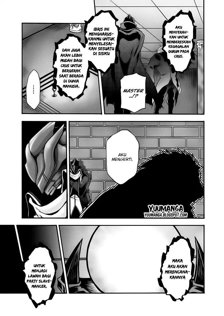 Chapter 10 - halaman 21