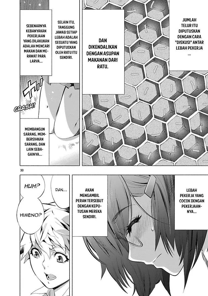 Chapter 15 - halaman 33