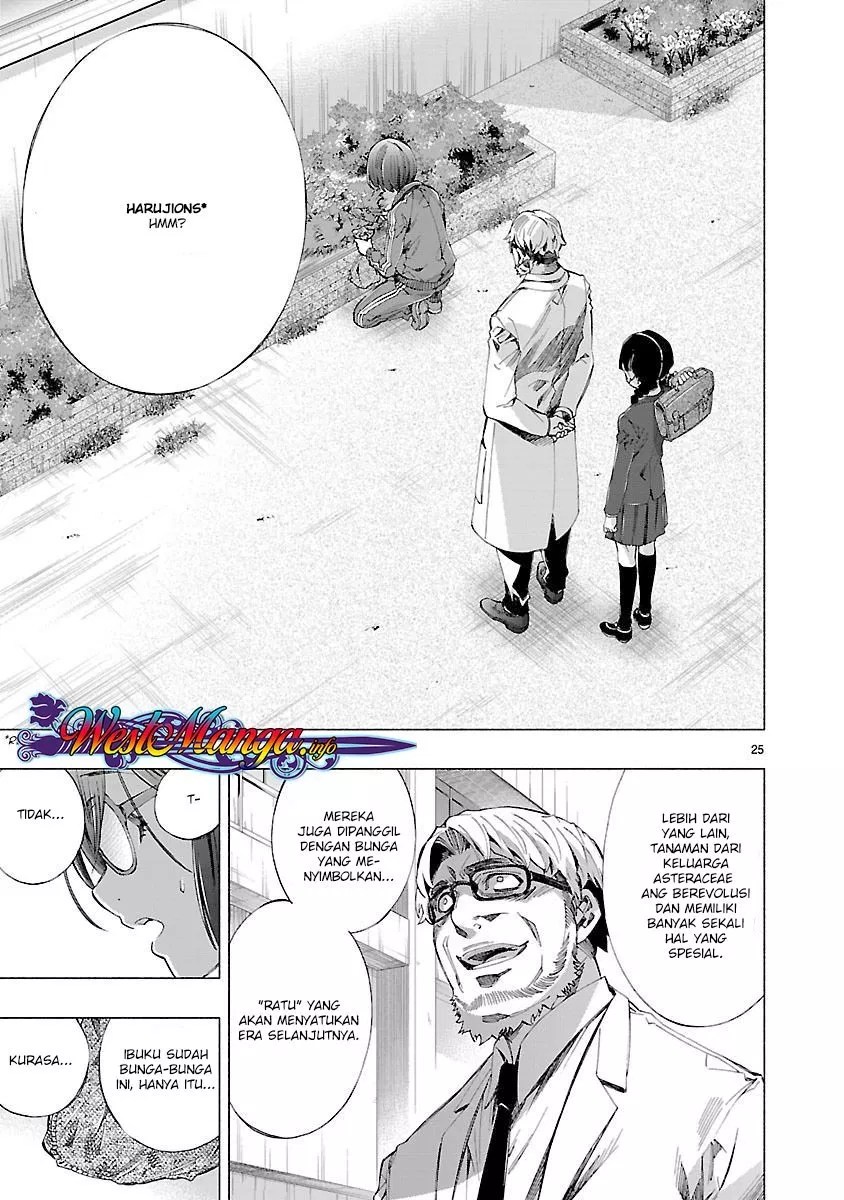 Chapter 12 - halaman 27