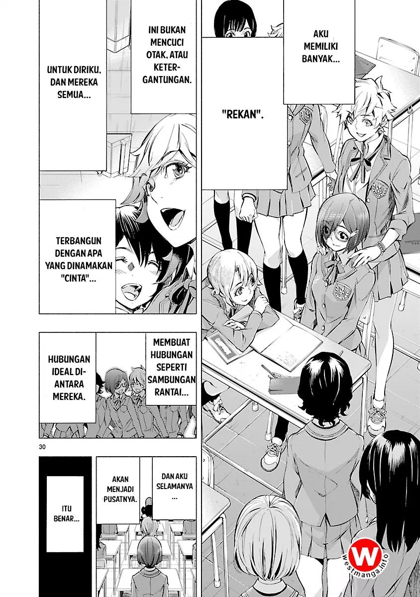 Chapter 5 - halaman 30