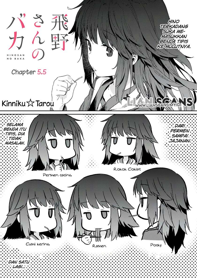 Chapter 5.5 - halaman 2