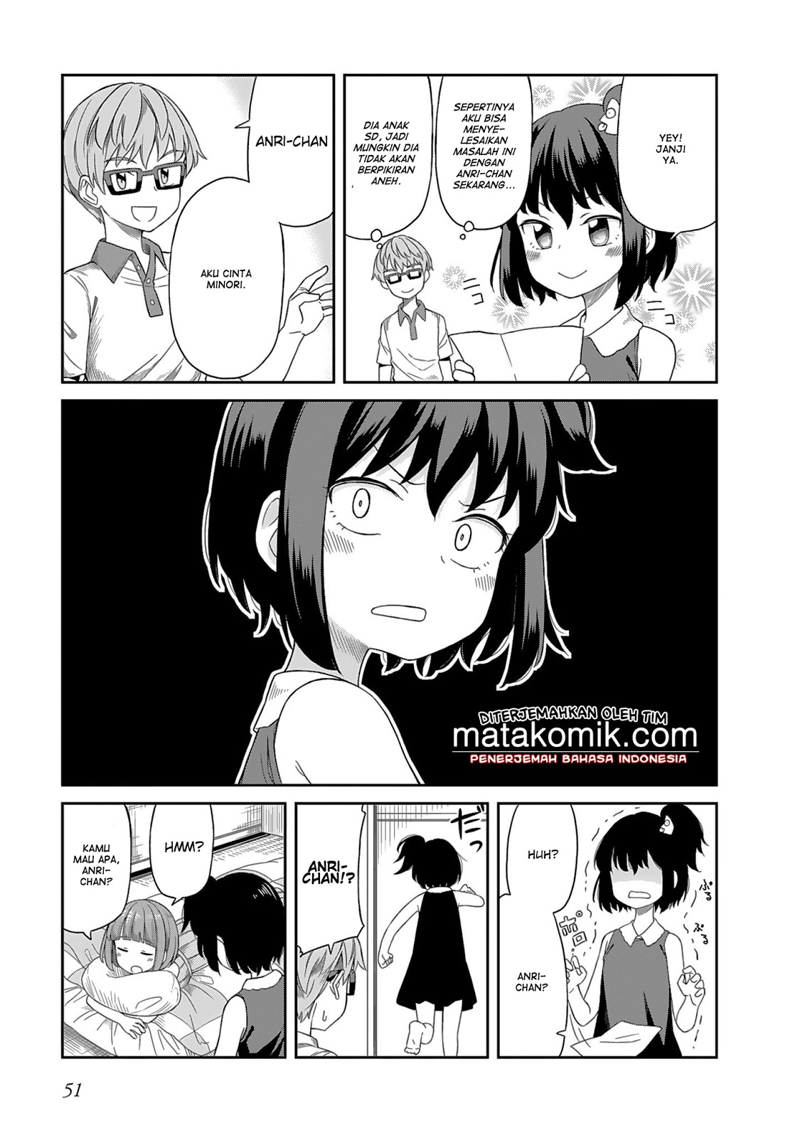 Chapter 4 - halaman 12