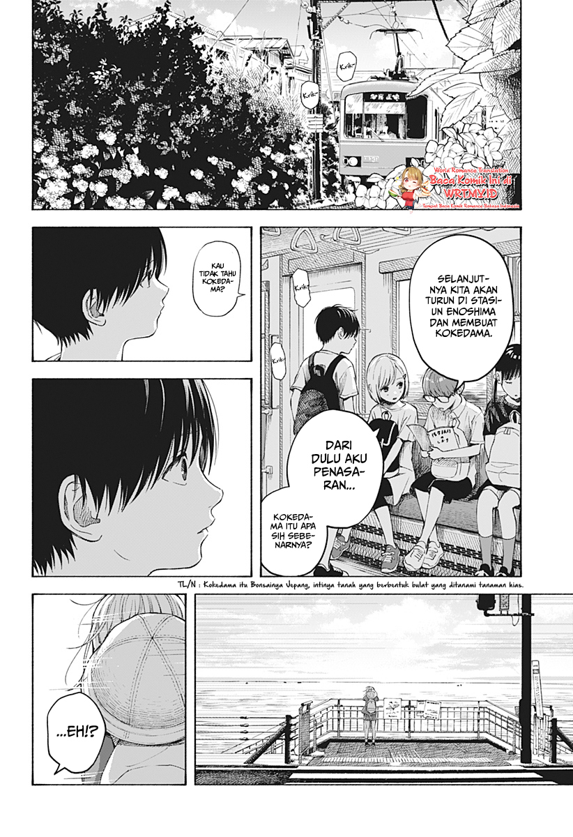 Chapter 5 - halaman 14