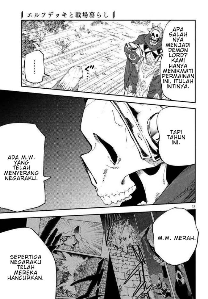 Chapter 11 - halaman 15