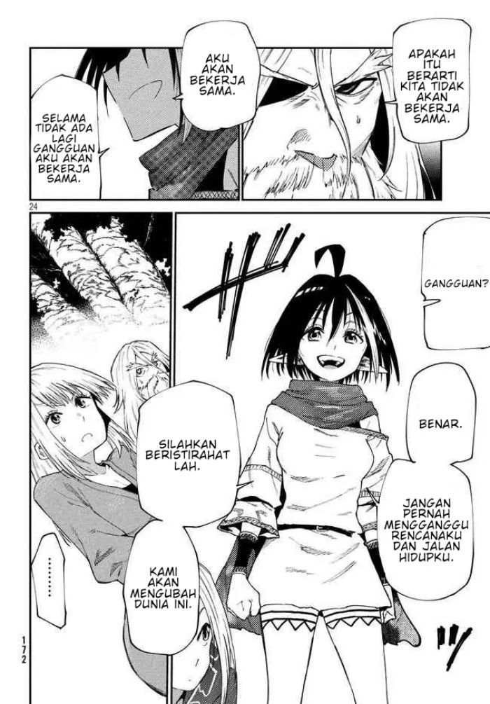 Chapter 10 - halaman 26