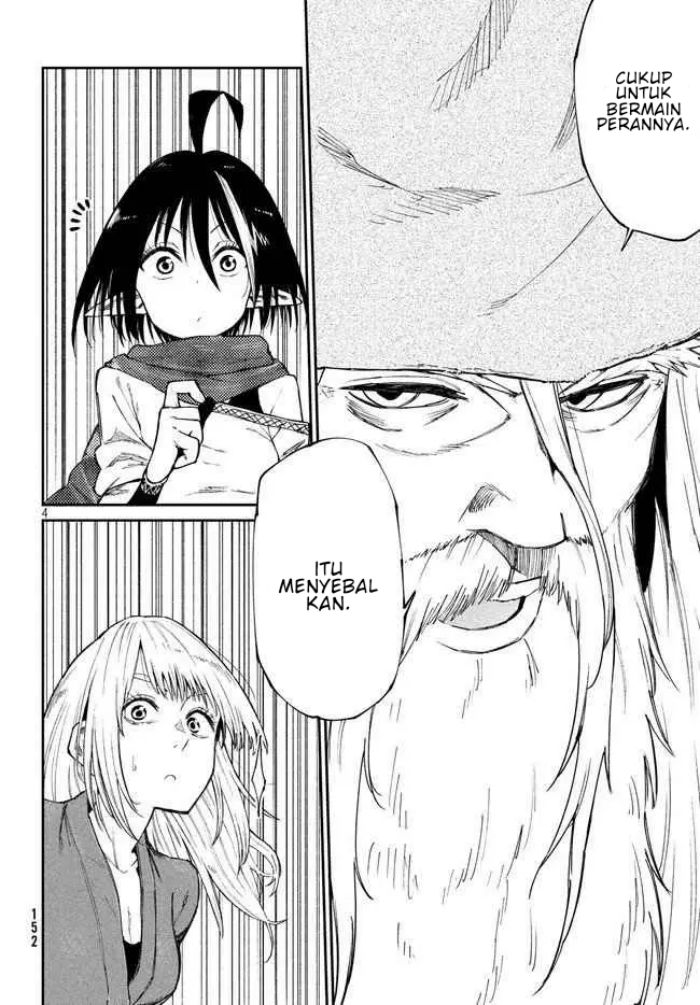 Chapter 10 - halaman 6