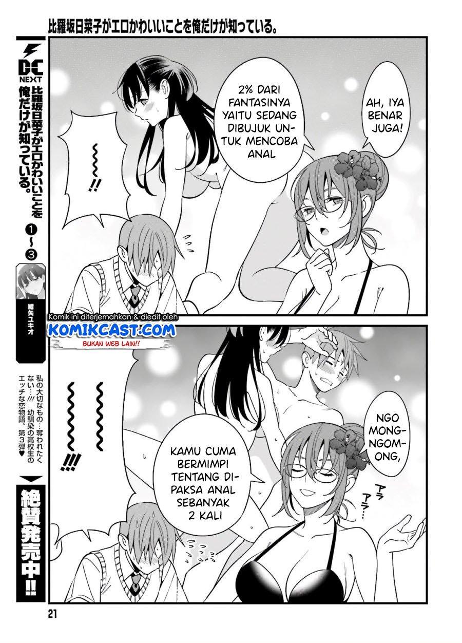 Chapter 20 - halaman 15