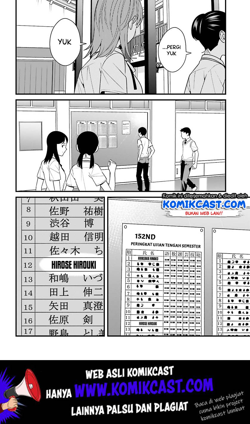 Chapter 10 - halaman 24
