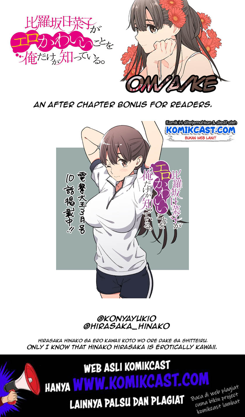 Chapter 10 - halaman 28