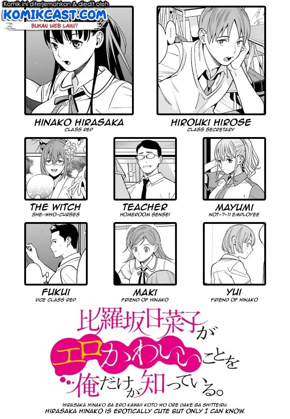 Chapter 5 - halaman 30