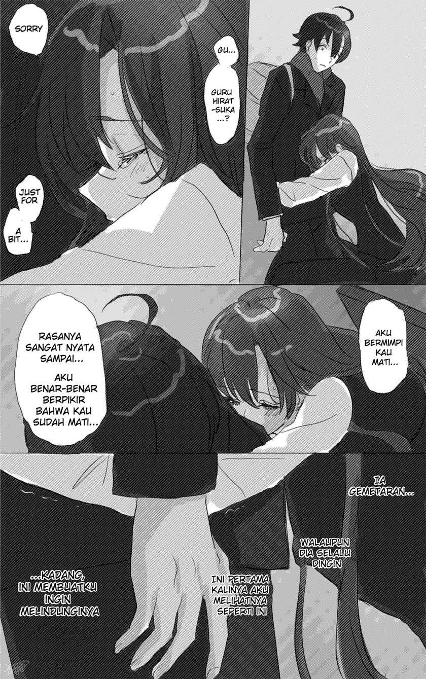 Chapter 10 - halaman 6