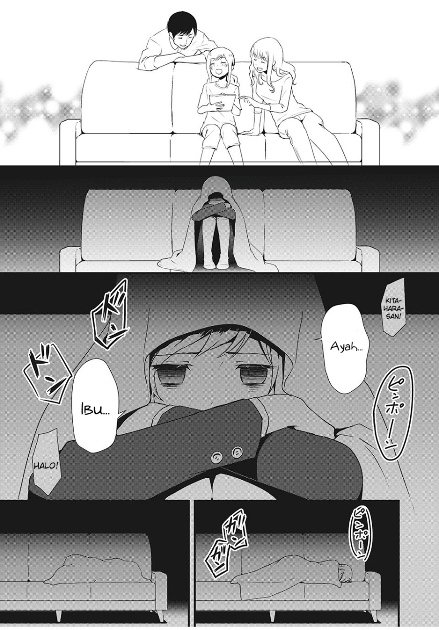 Chapter 2 - halaman 7