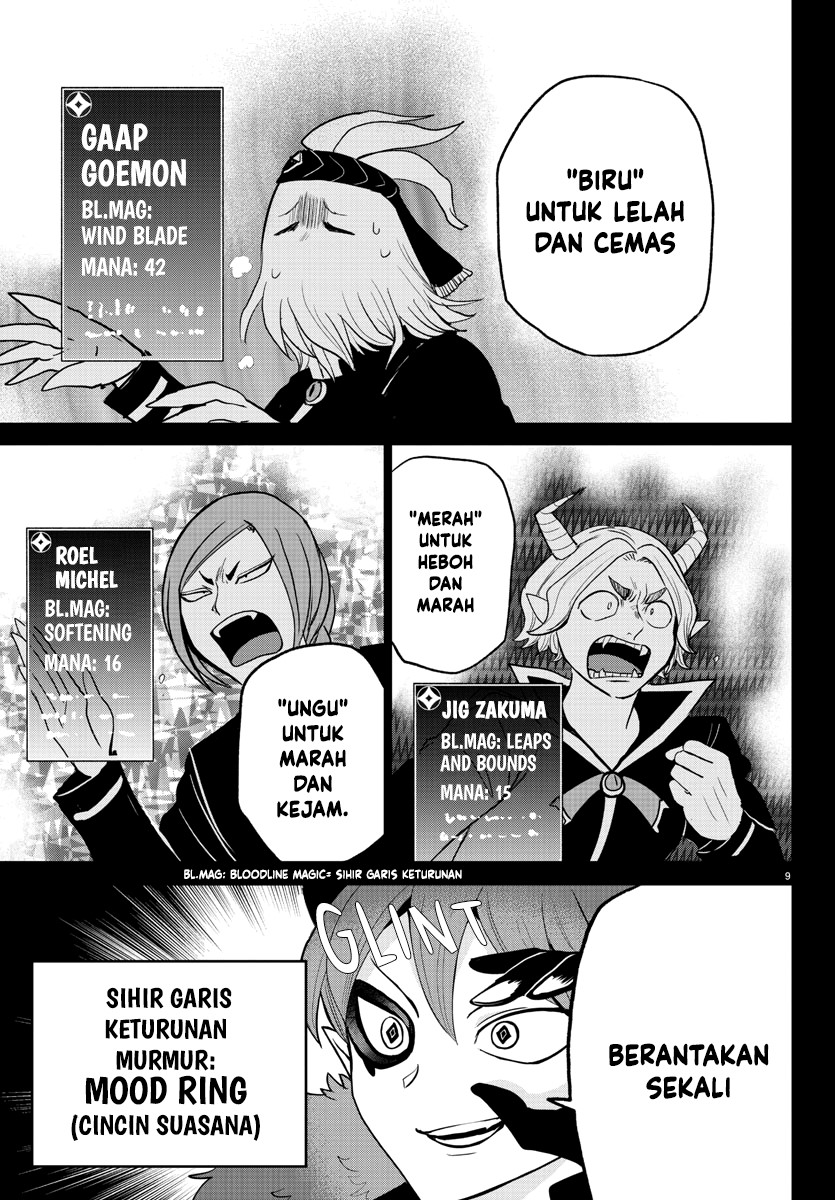 Chapter 272 - halaman 11