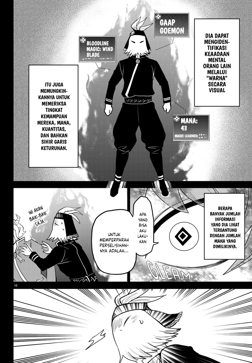 Chapter 272 - halaman 12