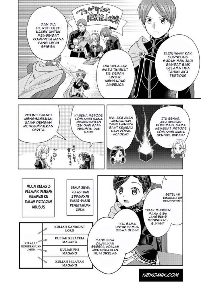 Chapter 4 - halaman 28