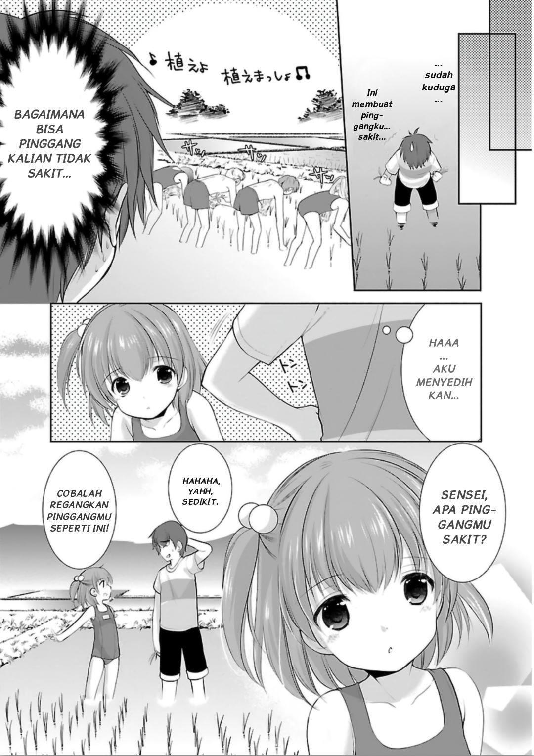 Chapter 6 - halaman 13