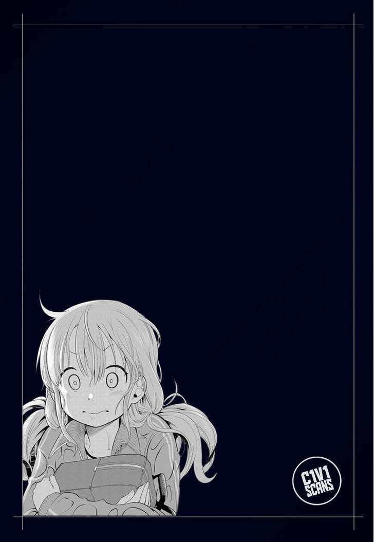 Chapter 4 - halaman 28