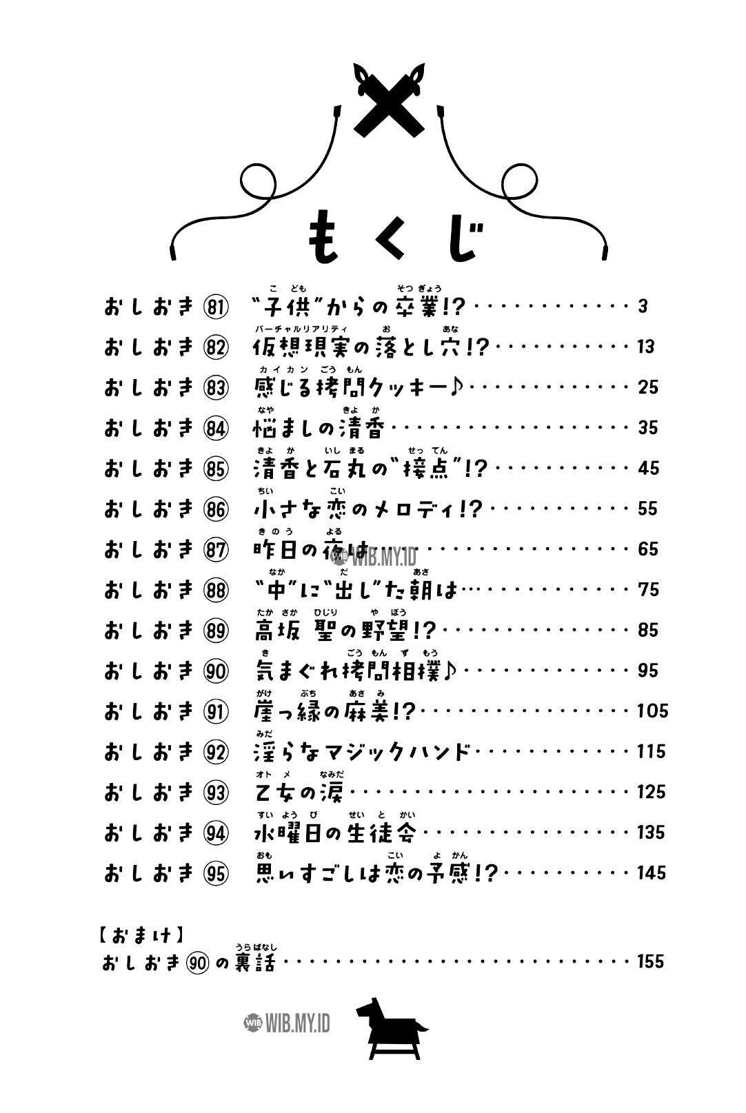 Chapter 81 - halaman 6