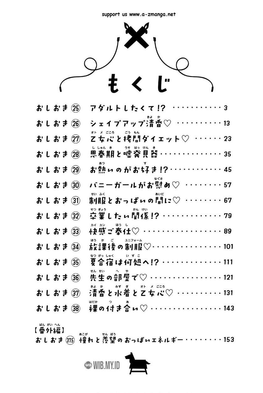 Chapter 25 - halaman 6