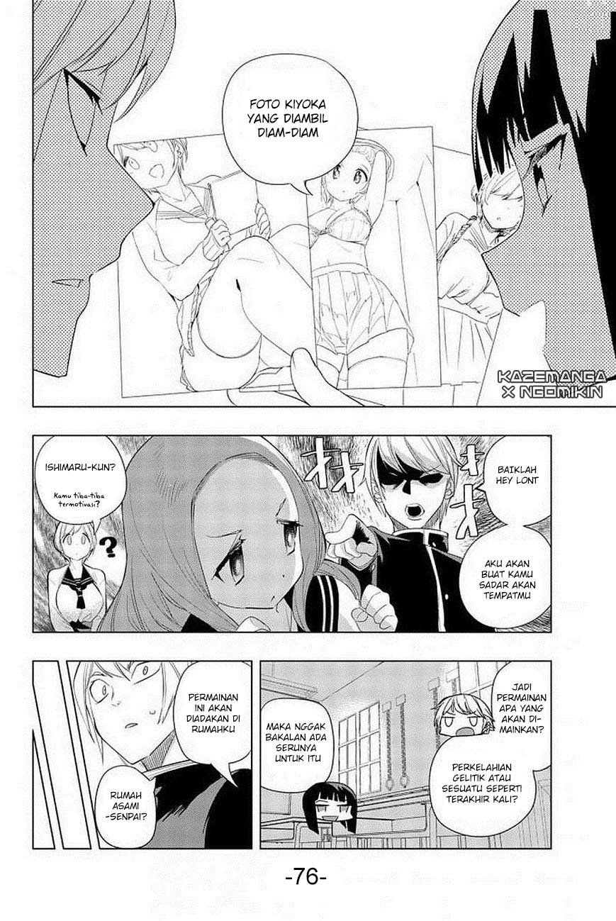 Chapter 4 - halaman 6