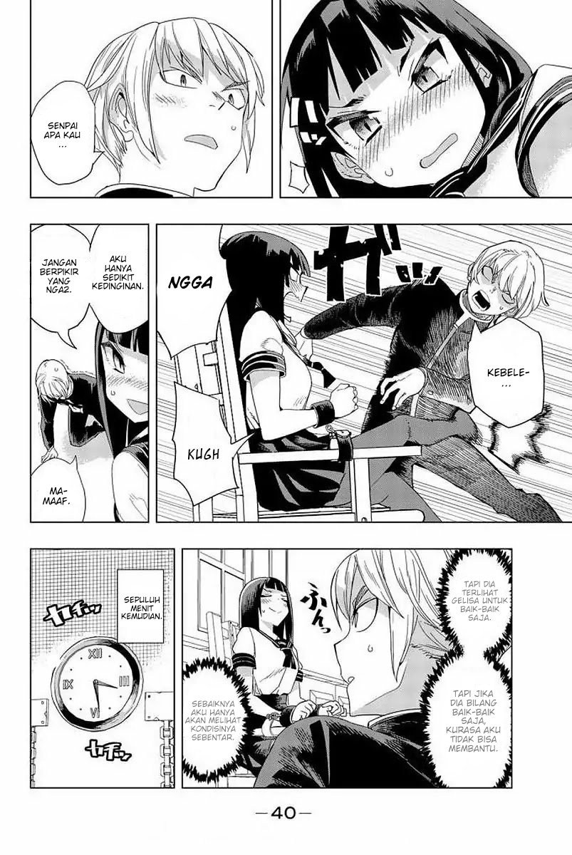 Chapter 2 - halaman 6