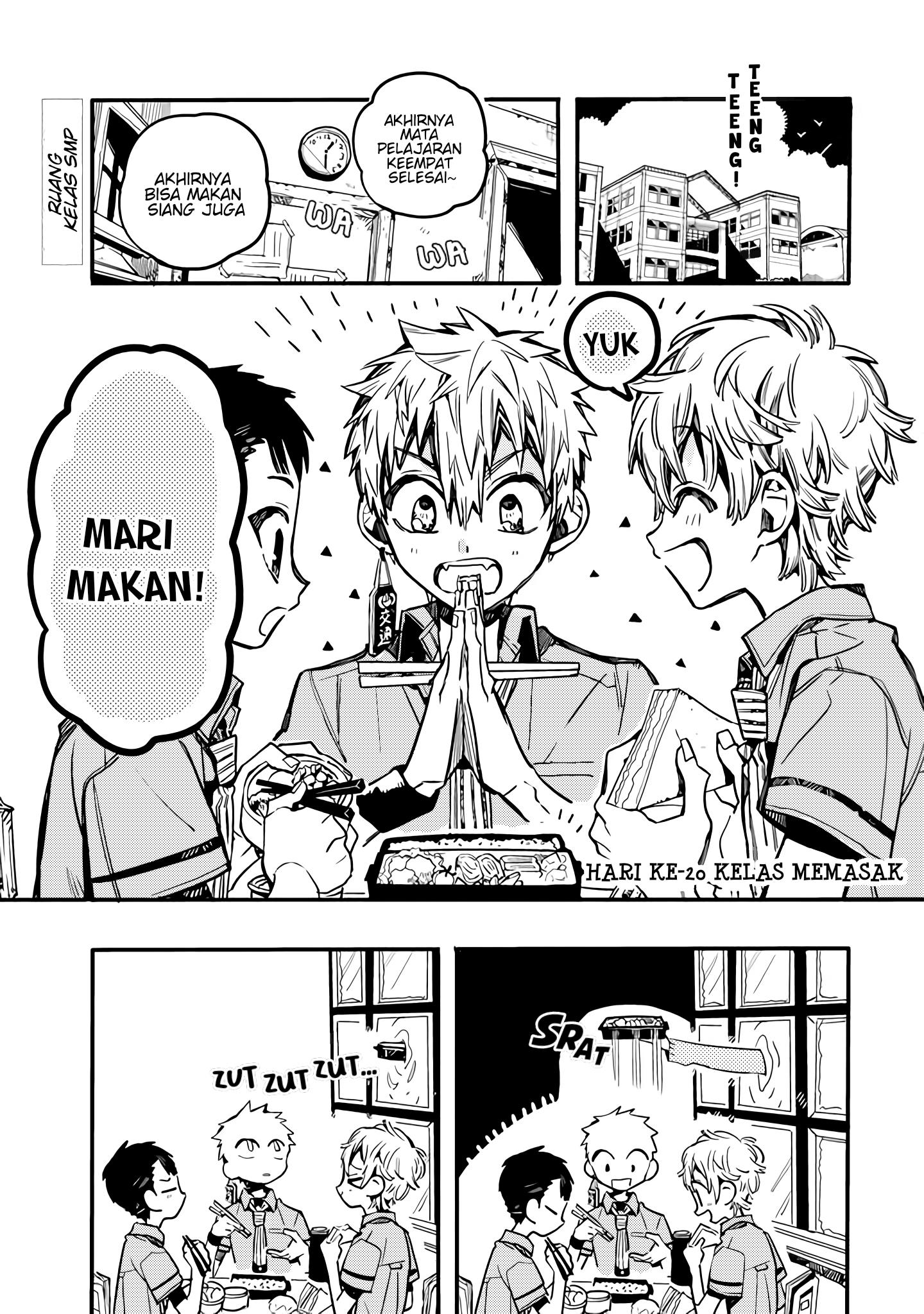 Chapter 20 - halaman 2