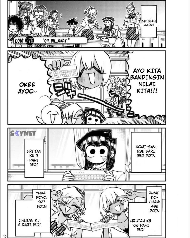 Chapter 376 - halaman 2