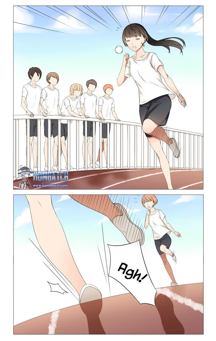 Chapter 7 - halaman 6